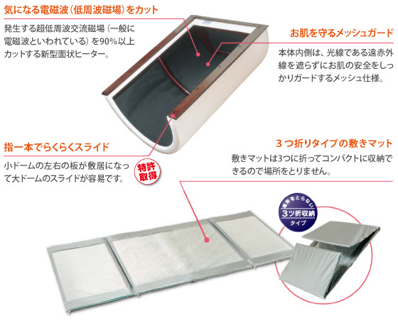 気になる電磁波(低周波磁場)をカット