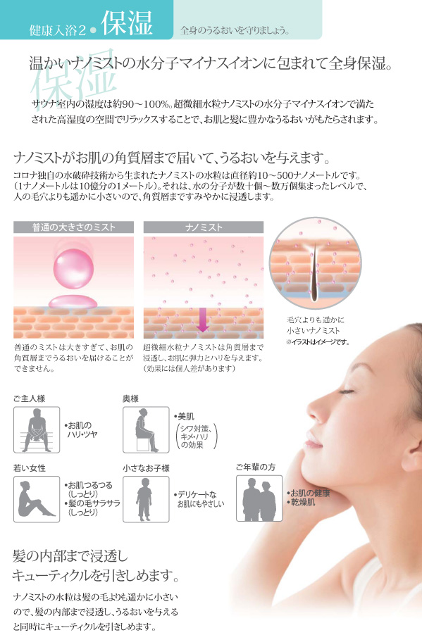全身のうるおいを守りましょう。