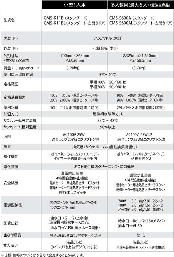 小型1人用/多人数(最大6人)