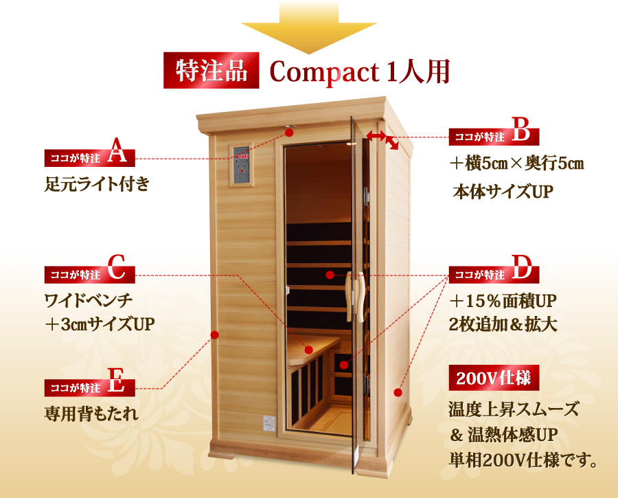 特注品コンパクトワイド1人用200V仕様
