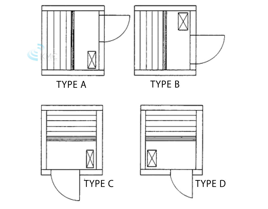 図面：TYPE A/B/C/D