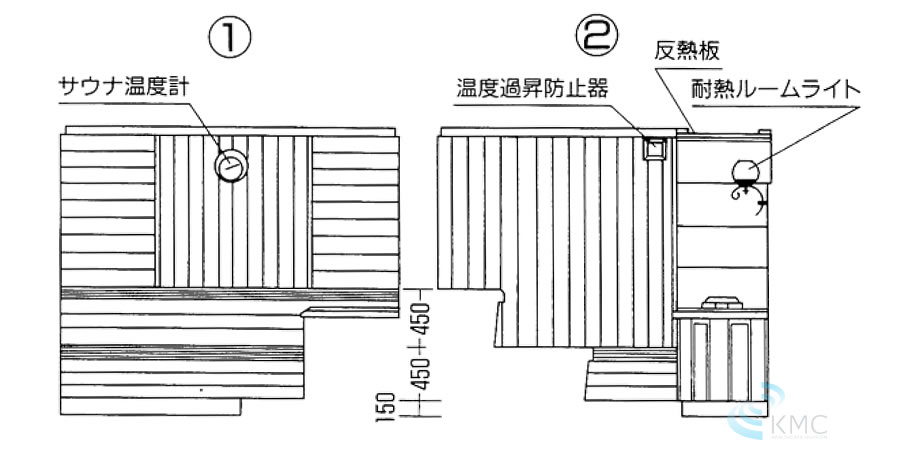 図面：側面