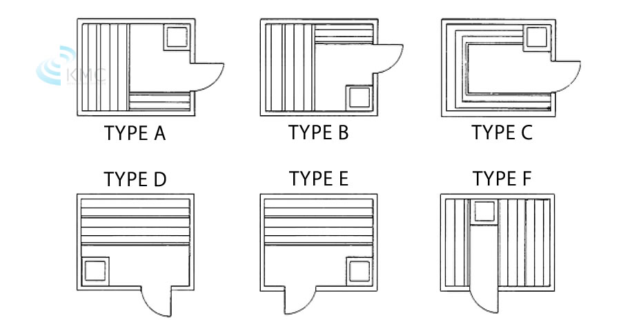 図面：TYPE A/B/C/D/E/F