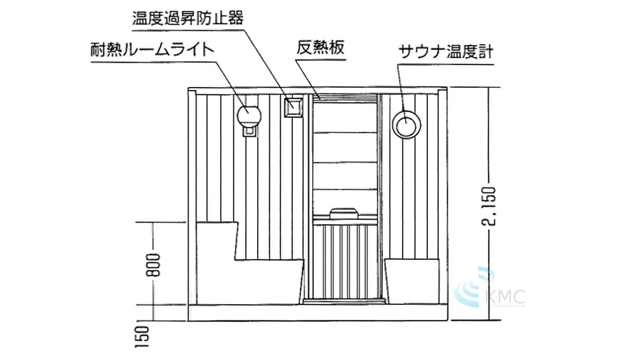 図面：中面