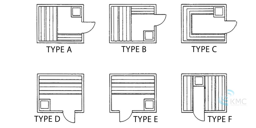 図面：TYPE A/B/C/D/E/F