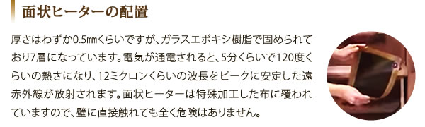 面状ヒーターの配置