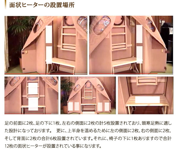 面状ヒーターの設置場所