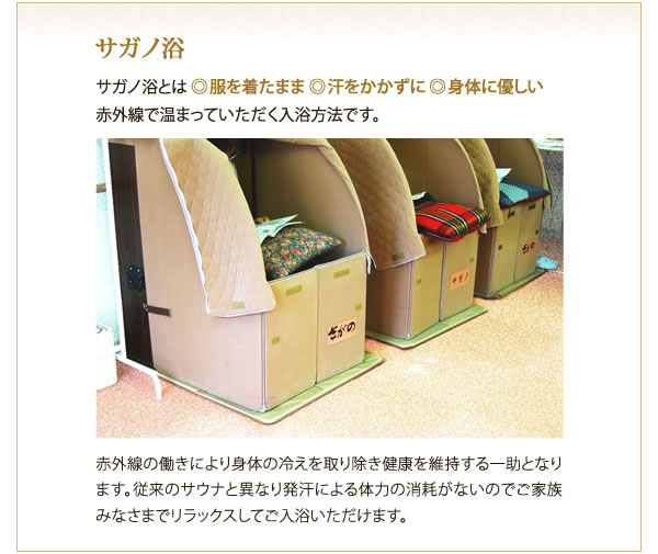 サガノ浴