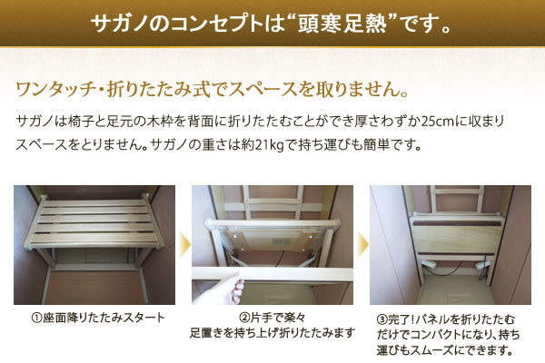 サガノのコンセプトは“頭寒足熱”です。